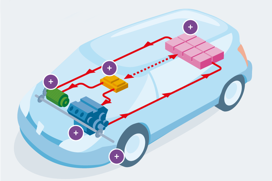 habilitation electrique vehicule hybride